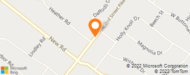 Insurance Provider - Allstate Insurance Co