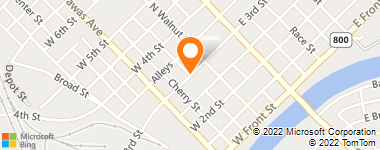 Insurance Provider - Cox Insurance Agency