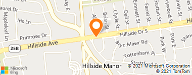 Insurance Provider - Guzzardi Vincent W Rl Estate & Insurance