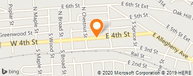 Insurance Provider - Guloien - David E - State Farm Insurance Agent